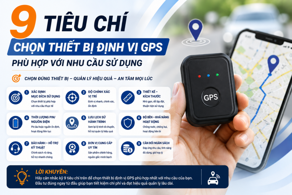 9 tiêu chí chọn thiết bị định vị GPS phù hợp giúp quản lý phương tiện, tài sản hiệu quả và tiết kiệm chi phí.
