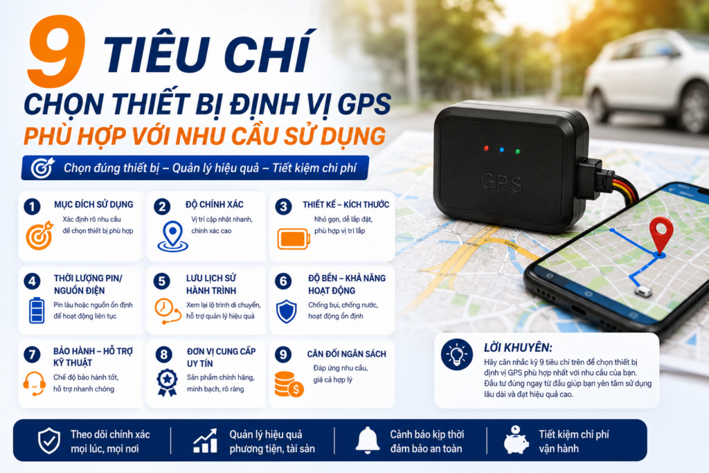 Hình minh họa 9 tiêu chí chọn thiết bị định vị GPS phù hợp với nhu cầu sử dụng, giúp quản lý phương tiện và tài sản hiệu quả.