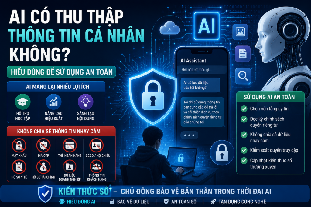 AI và quyền riêng tư giúp người dùng hiểu cách bảo vệ thông tin cá nhân, sử dụng trí tuệ nhân tạo AI an toàn và nâng cao an toàn số.