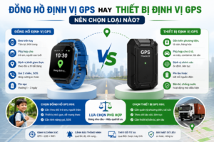 So sánh đồng hồ định vị GPS và thiết bị định vị GPS về thiết kế, tính năng, thời lượng pin, đối tượng sử dụng và khả năng định vị để lựa chọn giải pháp phù hợp.