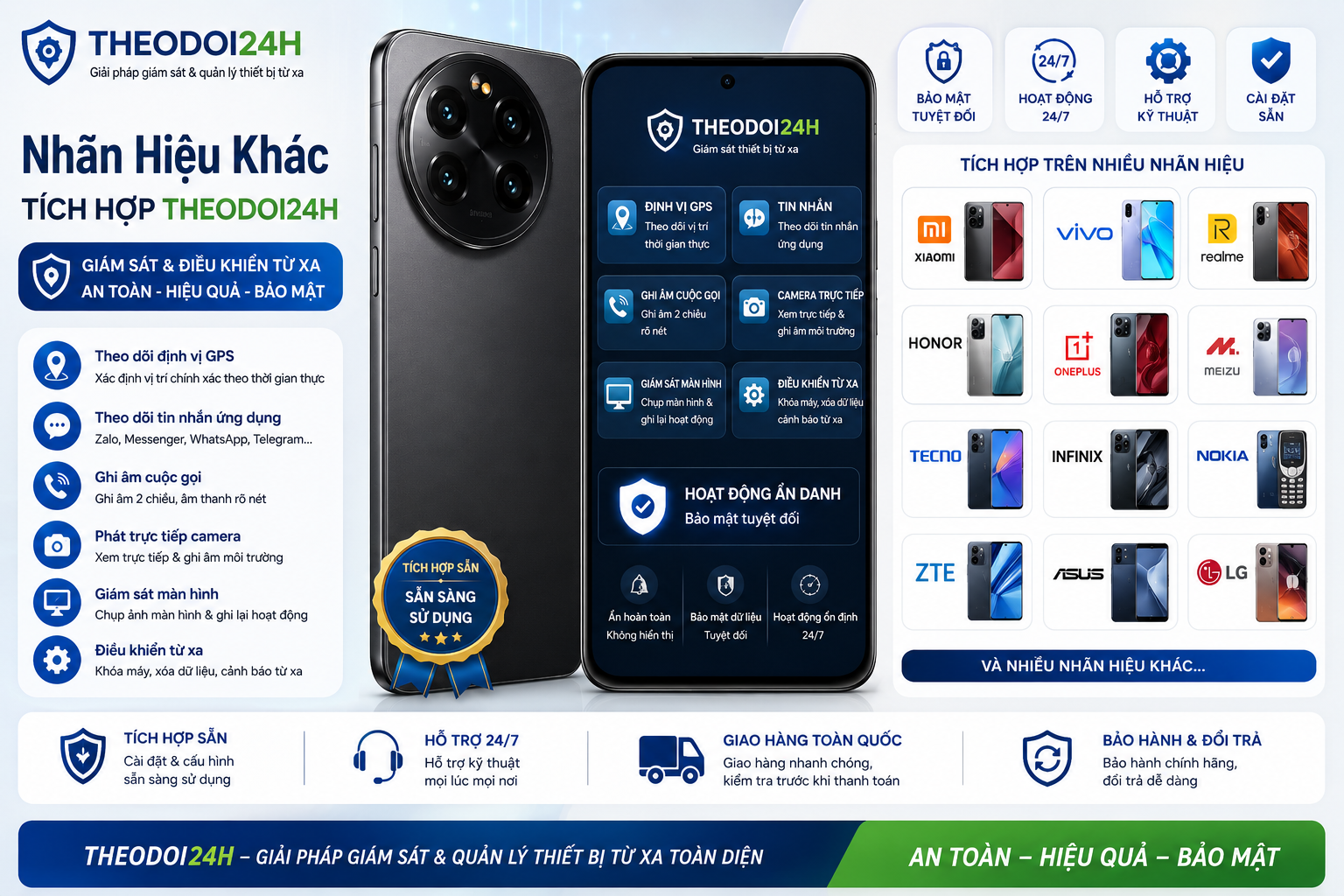 Nhãn hiệu khác tích hợp TheoDoi24h hỗ trợ theo dõi GPS, cuộc gọi, tin nhắn và điều khiển thiết bị từ xa.