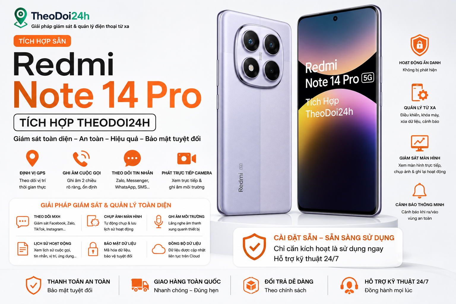 Redmi Note 14 Pro tích hợp TheoDoi24h hỗ trợ theo dõi GPS, cuộc gọi, tin nhắn và điều khiển thiết bị từ xa.